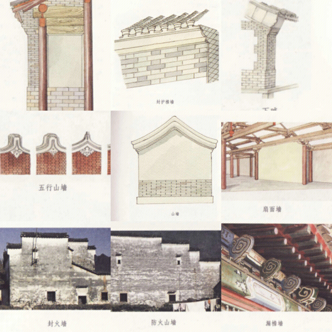 古建筑外墙砌法图片