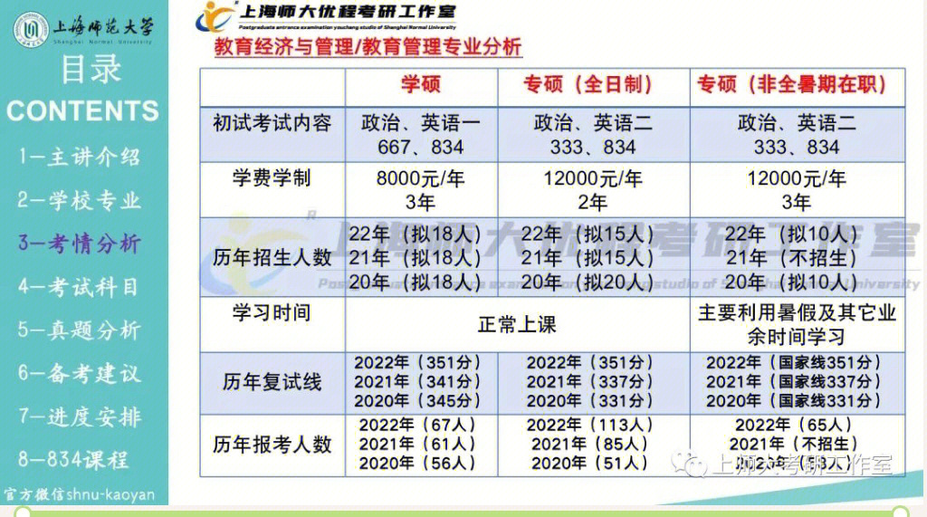 同城信息服务_同城信息系统小程序源码_同城信息系统