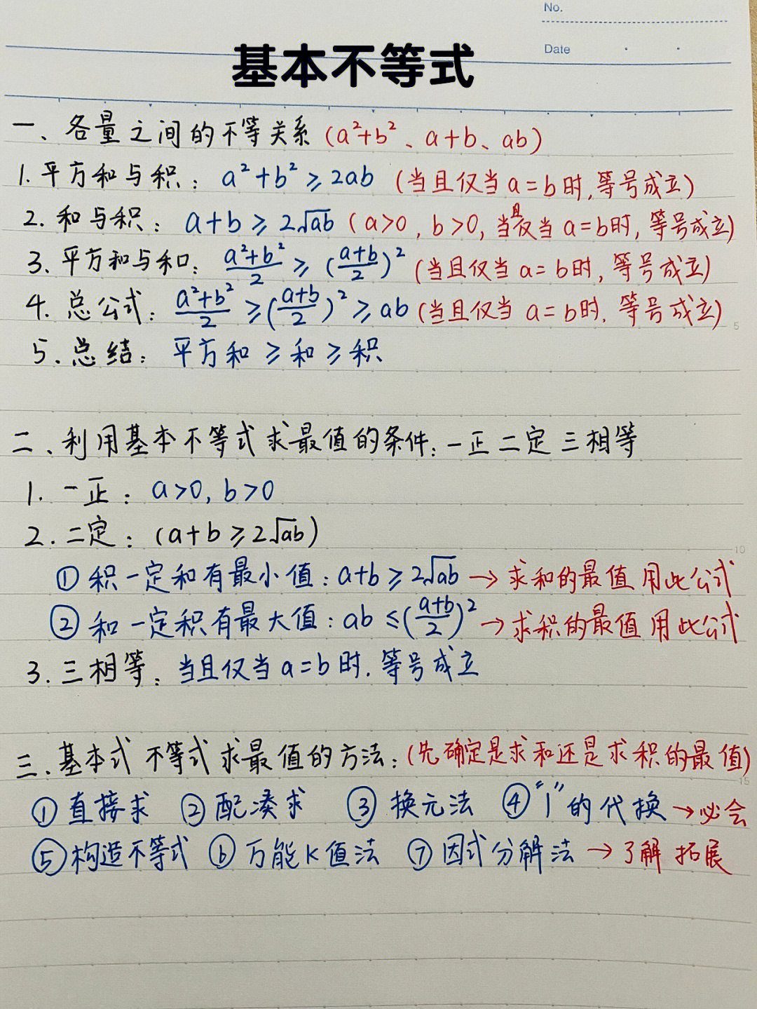 基本不等式的思维导图图片