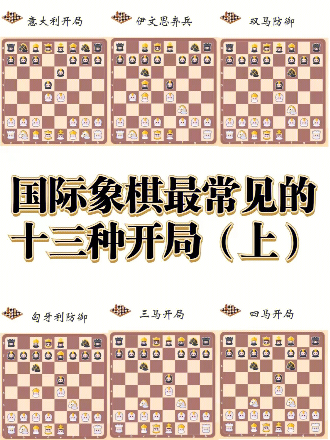是国际象棋的开局技巧中为古老的一个,至今大约已有500年历史,在19