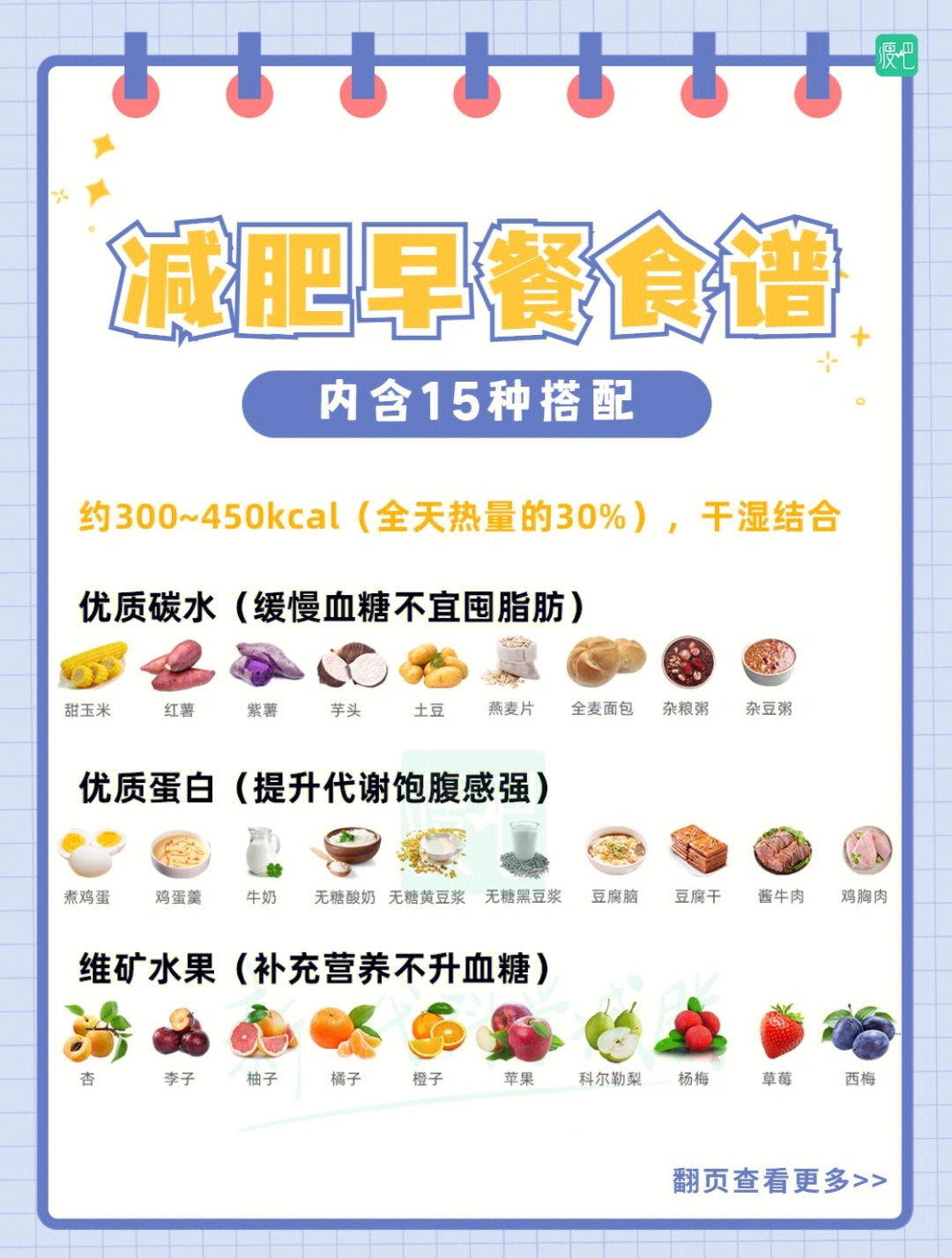 食谱卡片制作方法图片