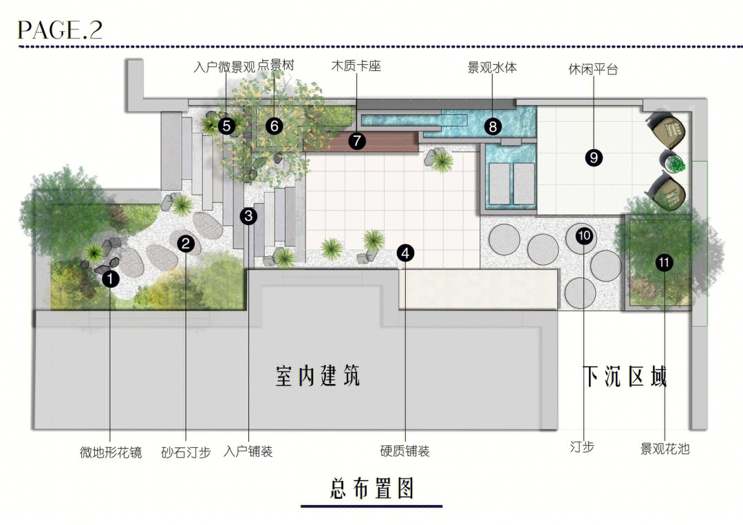 布置图和平面图区别图片