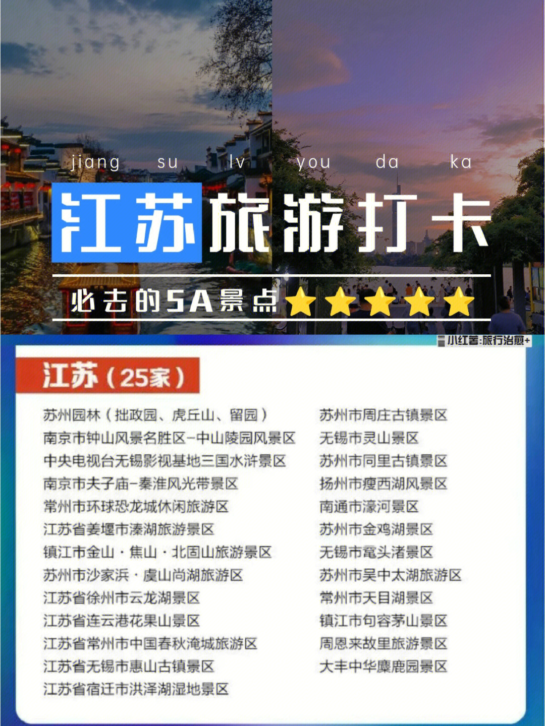 江苏旅游丨必去的5a景区有这些60国庆来咯