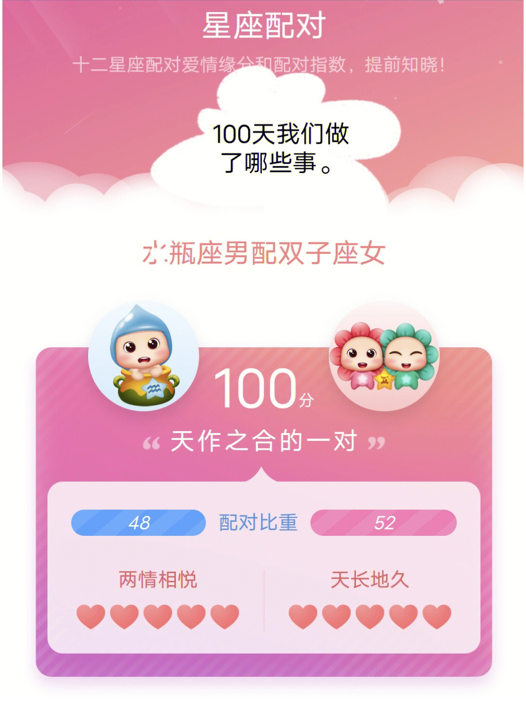 恋爱100天图片带字图片