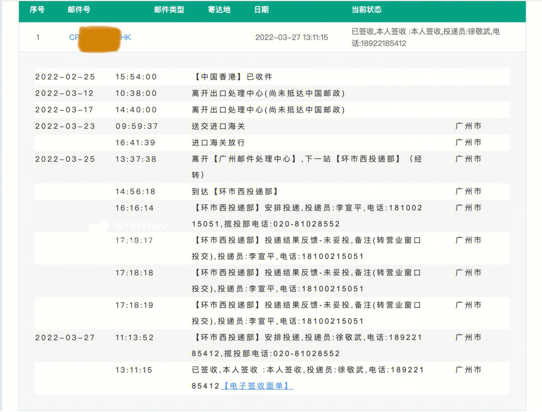 第一次空邮29kg到广东省广州