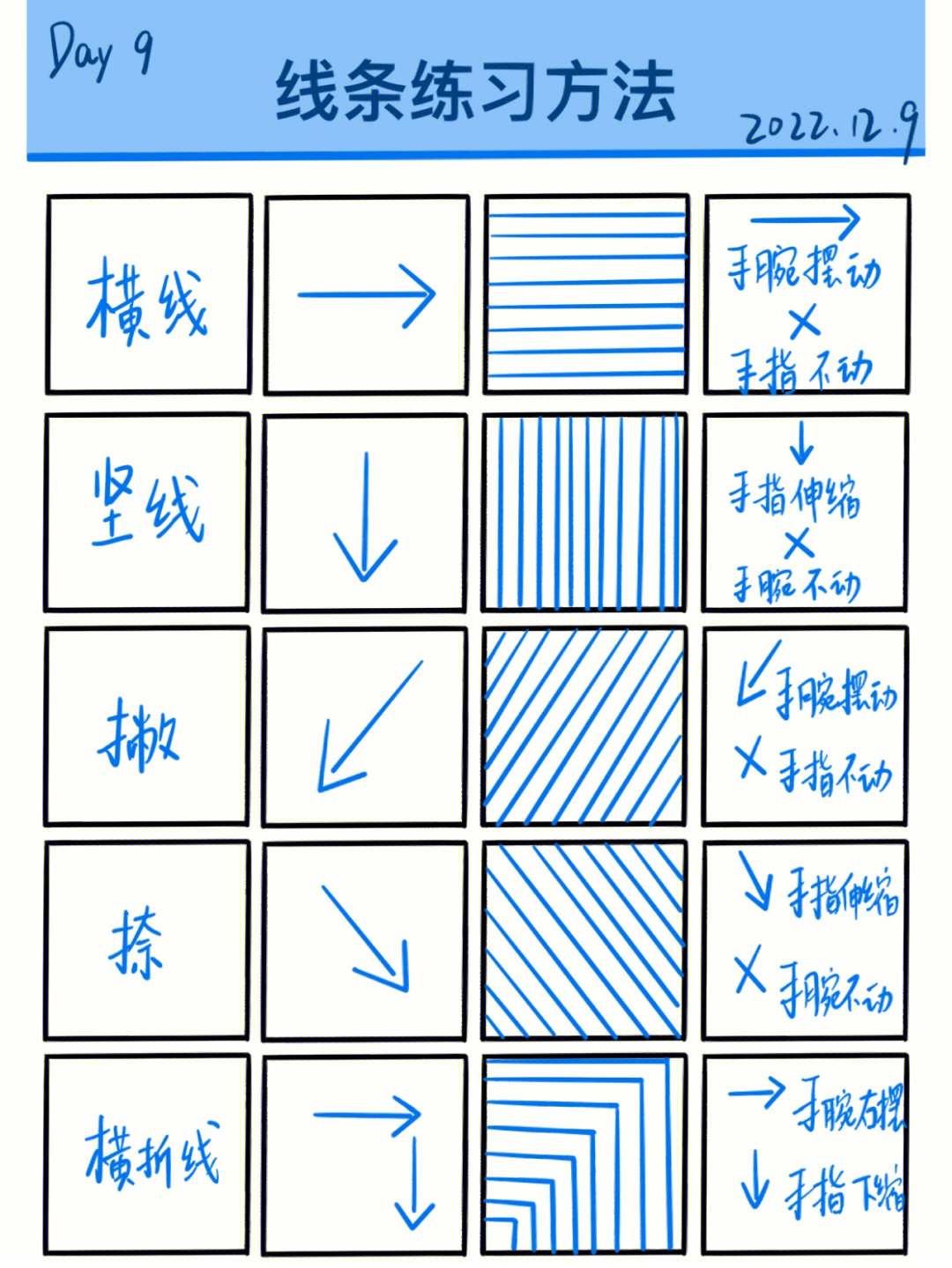 画画基本功画线条步骤图片