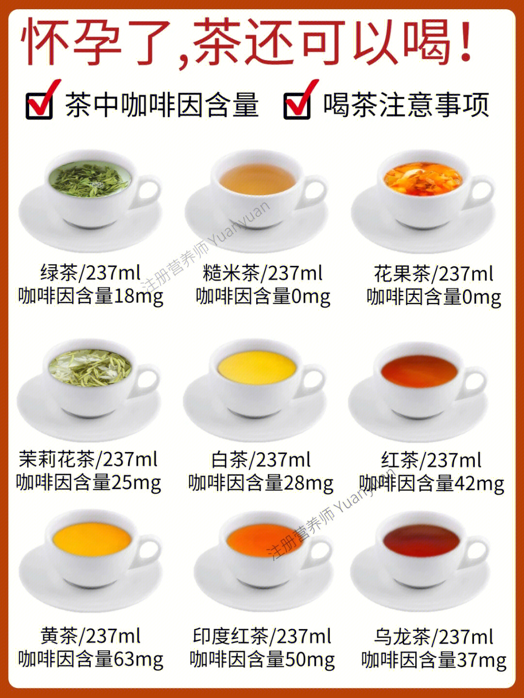 孕期喝茶常见茶和茶饮料咖啡因含量