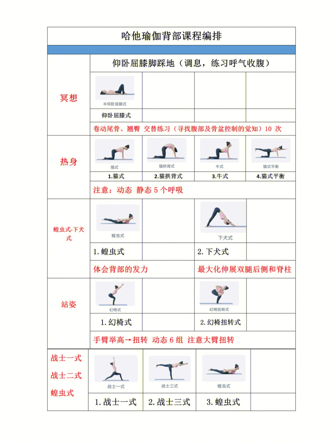 哈他瑜伽24体式名称图片