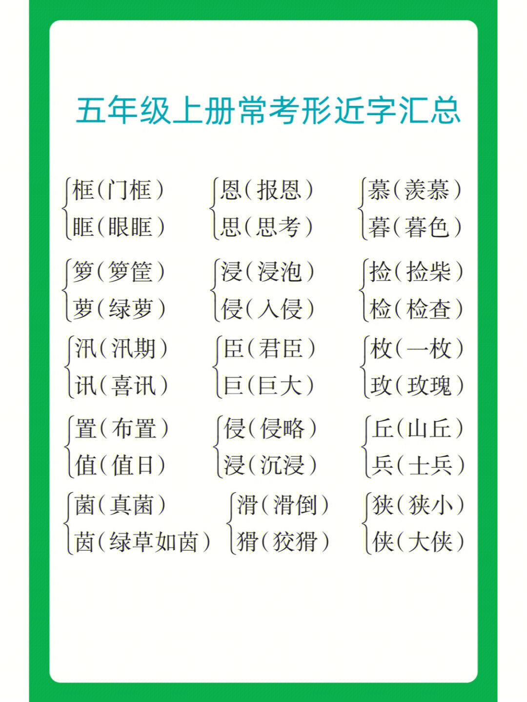 五年级上册语文常考形近字汇总