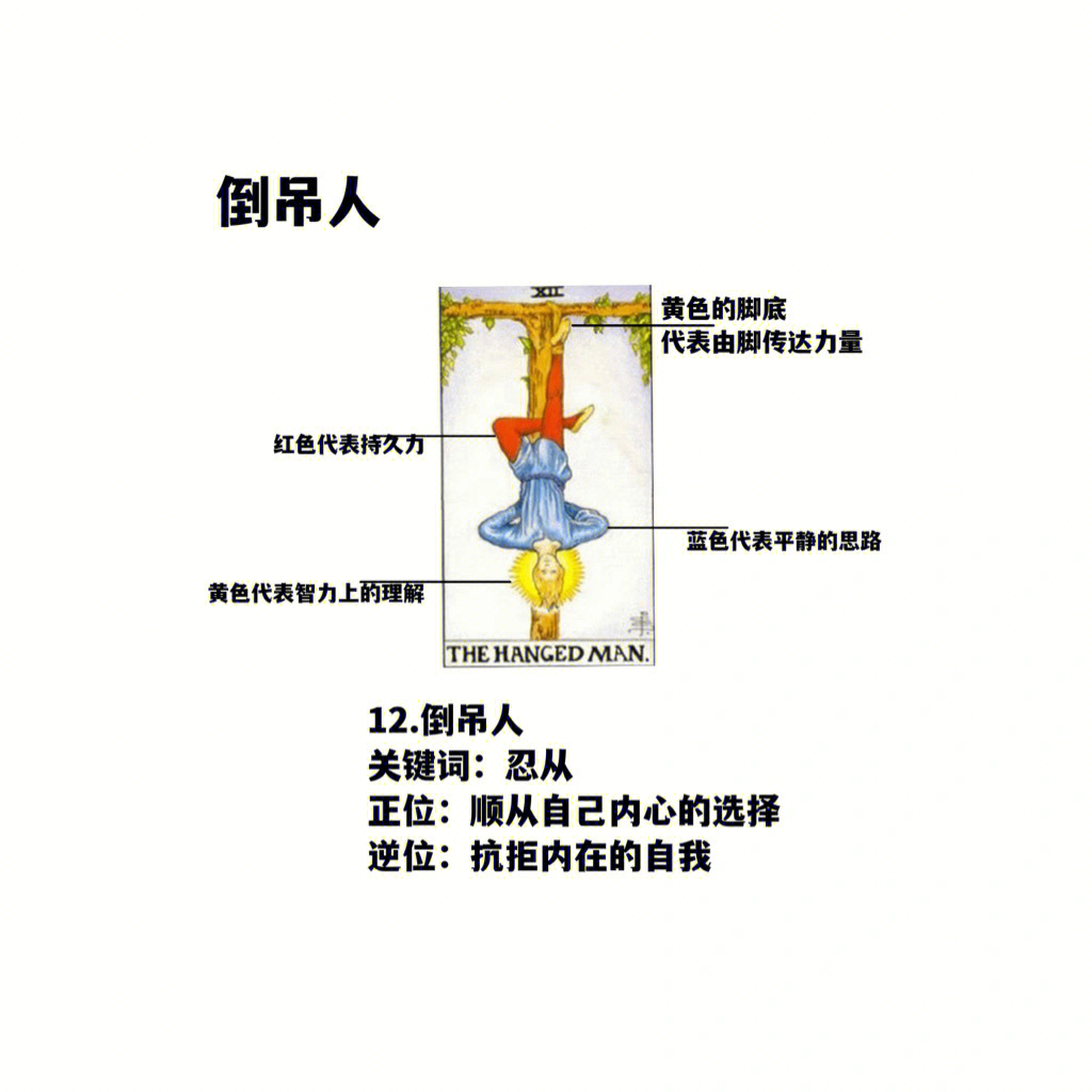 塔罗牌倒吊人