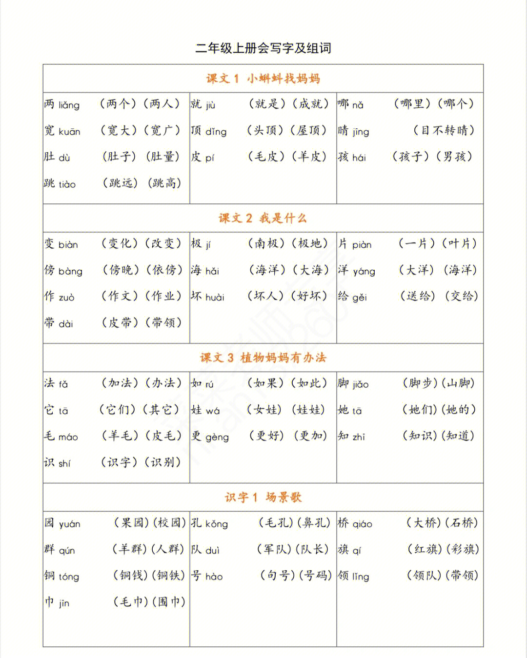 骄怎么组词图片