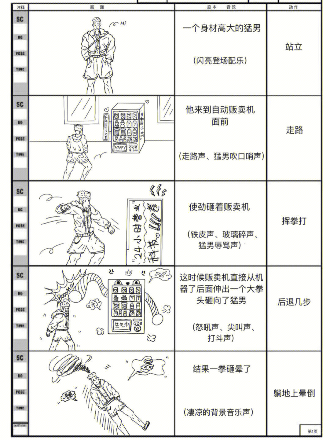 代画69交作业73定格动画分镜脚本