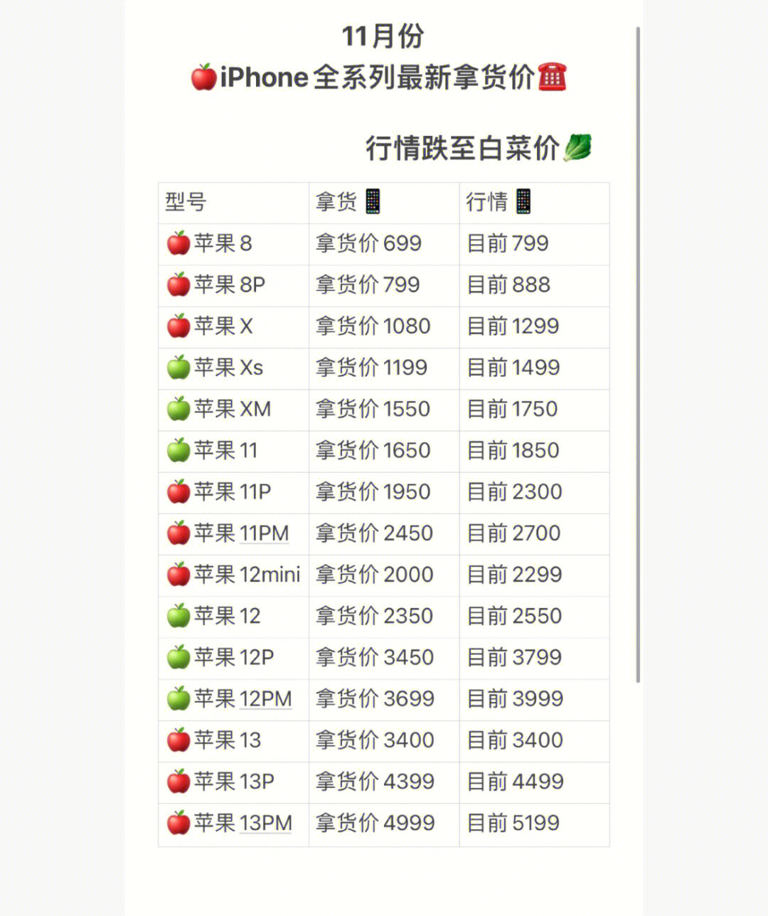 苹果11多少钱原价图片