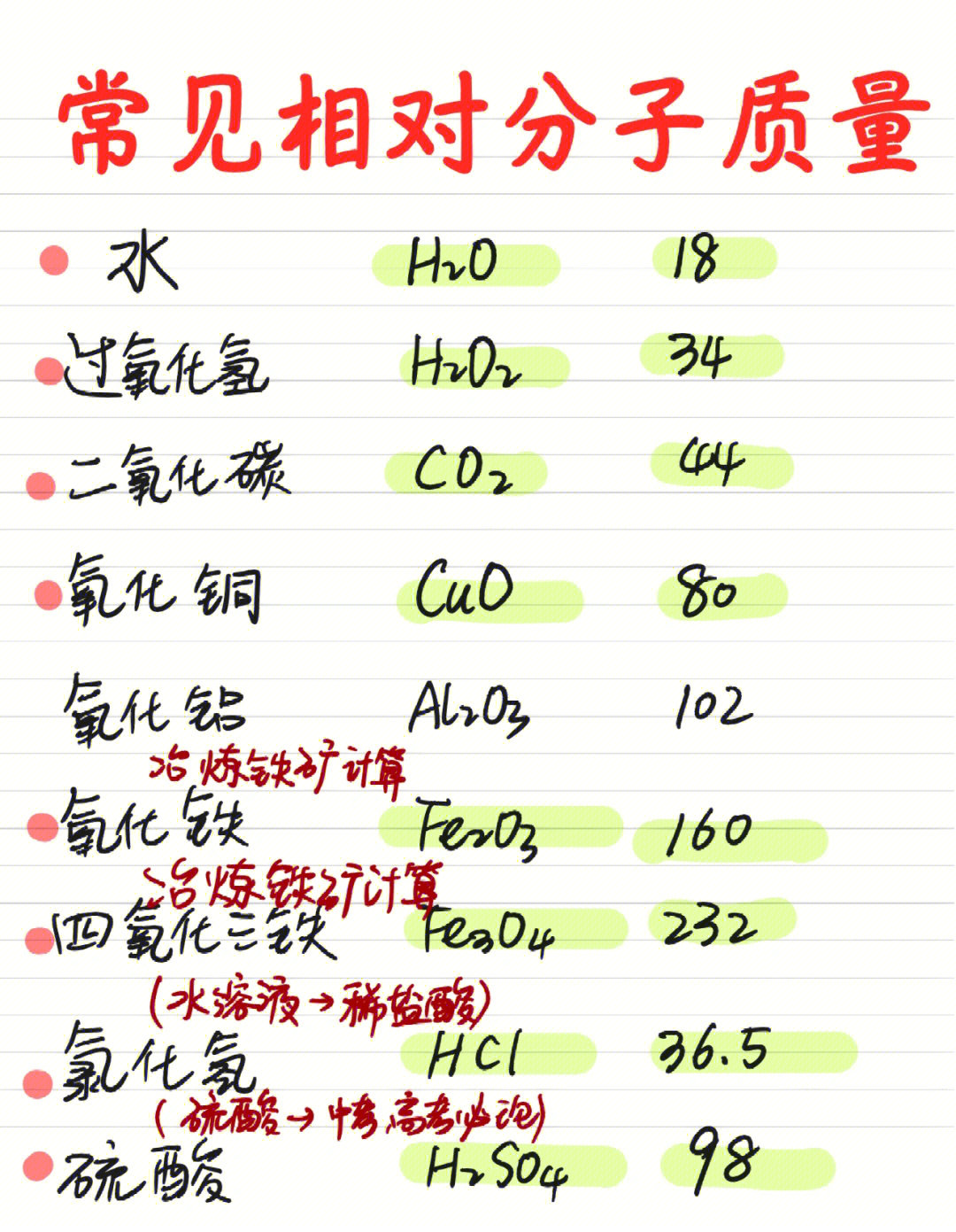 相对原子质量计算图片