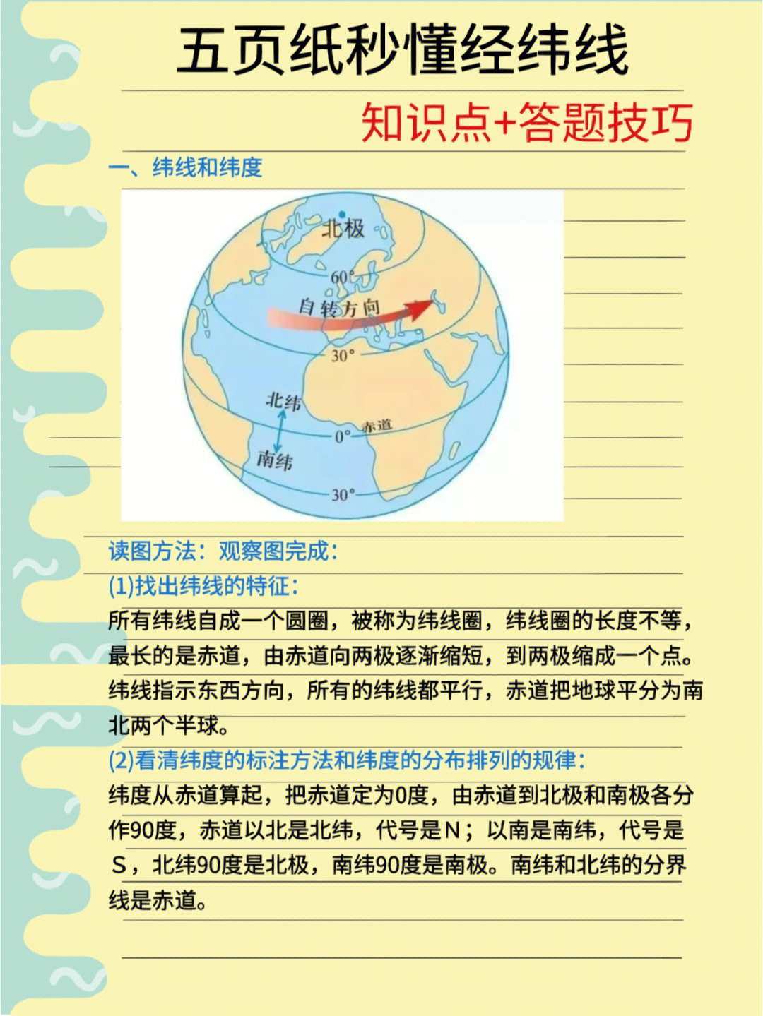 横纬竖经75经纬线深入解析