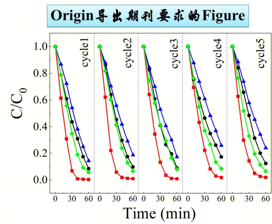 origin输出图片有demo图片