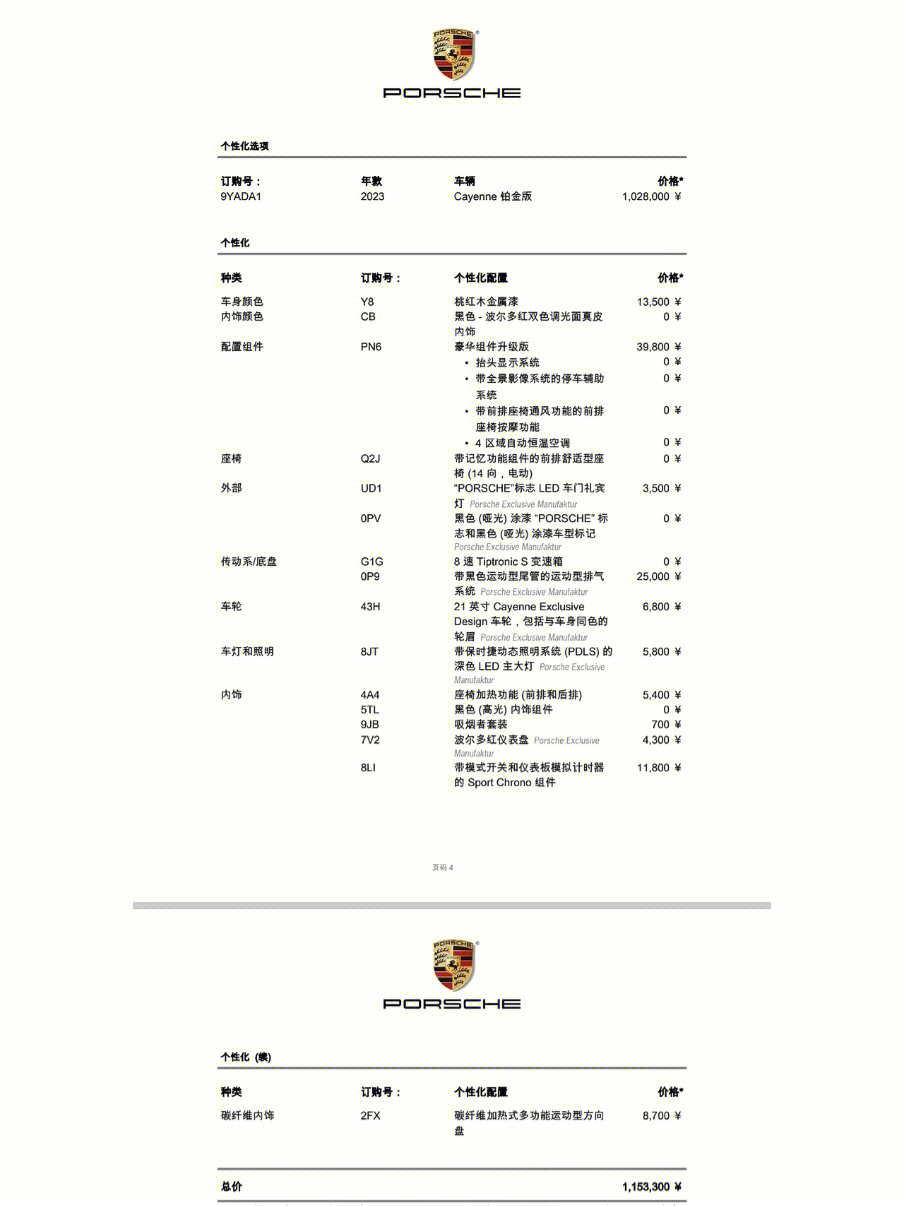 卡宴配置单图片