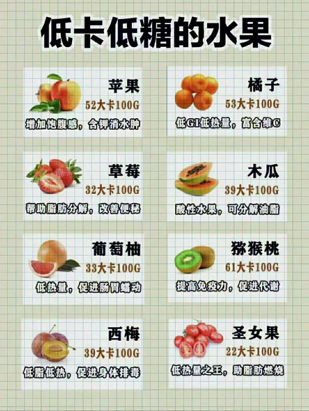 低热量零食排行榜图片