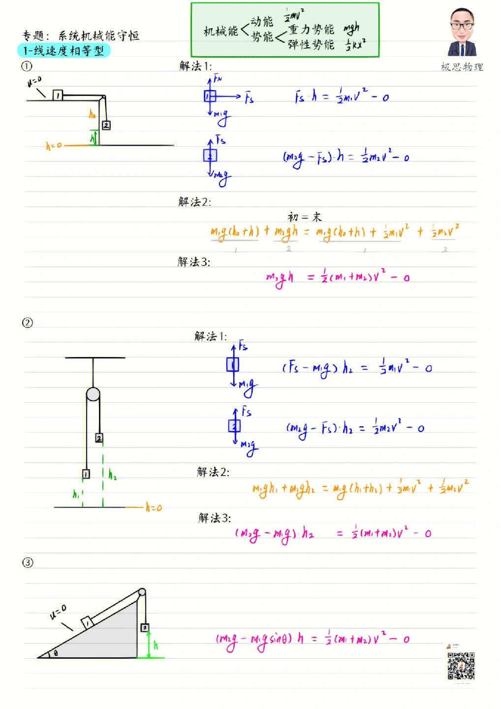 机械能守恒定律公式图片