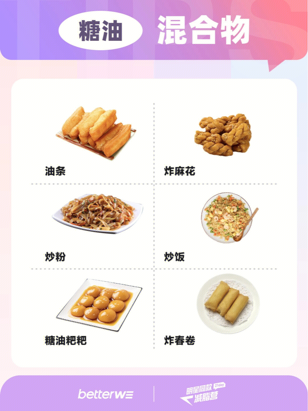 糖油混合物食物列表图片