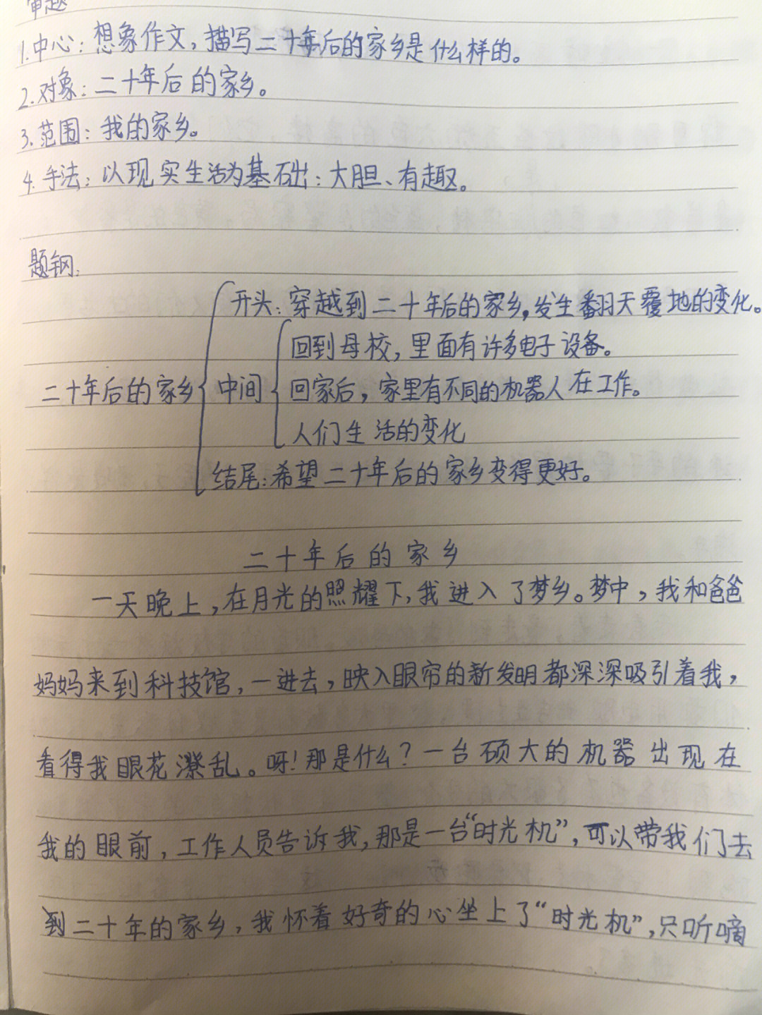 20年后的家乡提纲图片