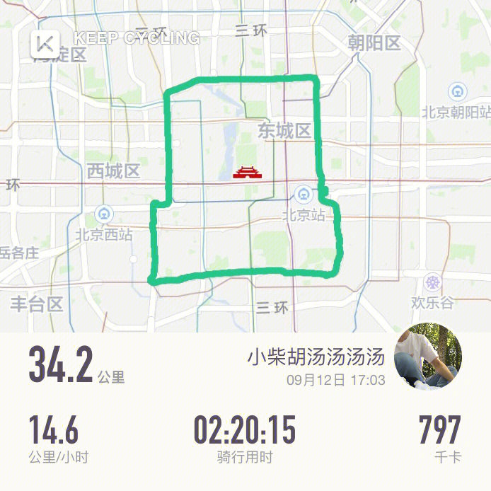 北京二环路线路图图片