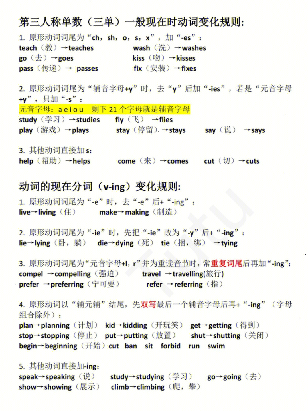 动词ed形式变化规则图片