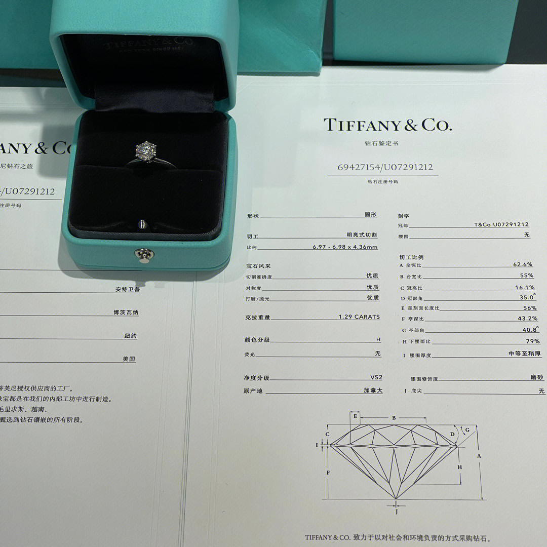 tiffany戒指尺码表图片