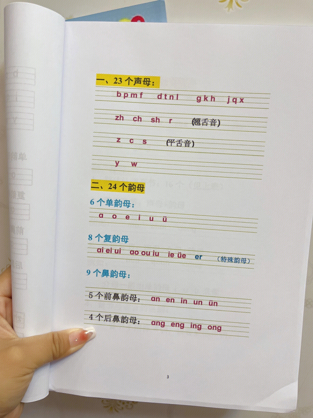 汉语拼音拼读启蒙一年级上册必读75我是拼