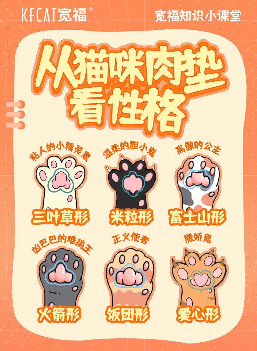 从猫咪肉垫看性格快来认领一下吧