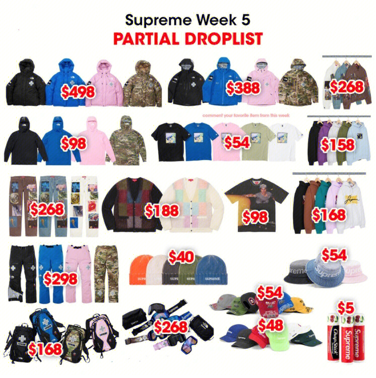 supreme春夏季第5周tnf联名