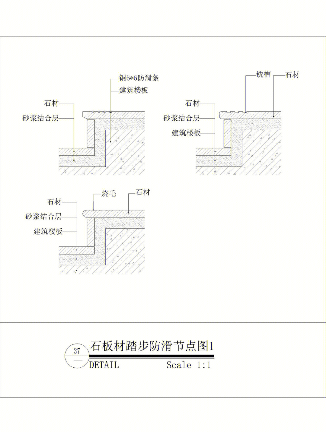 可踏面图解图片