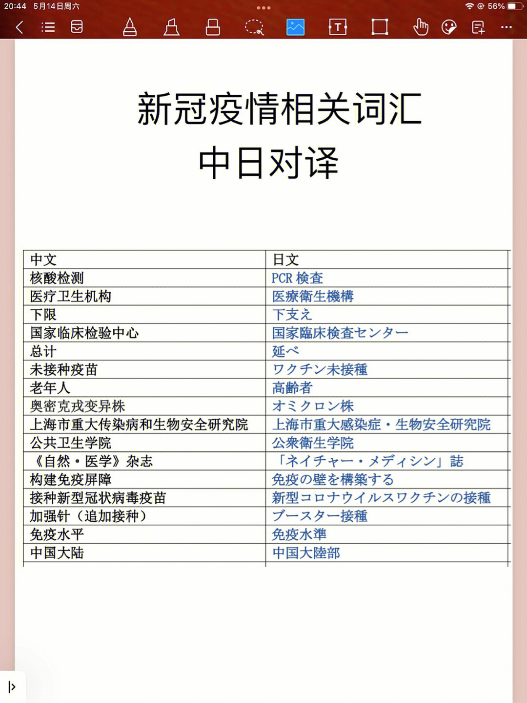 中日对译新冠疫情相关表达