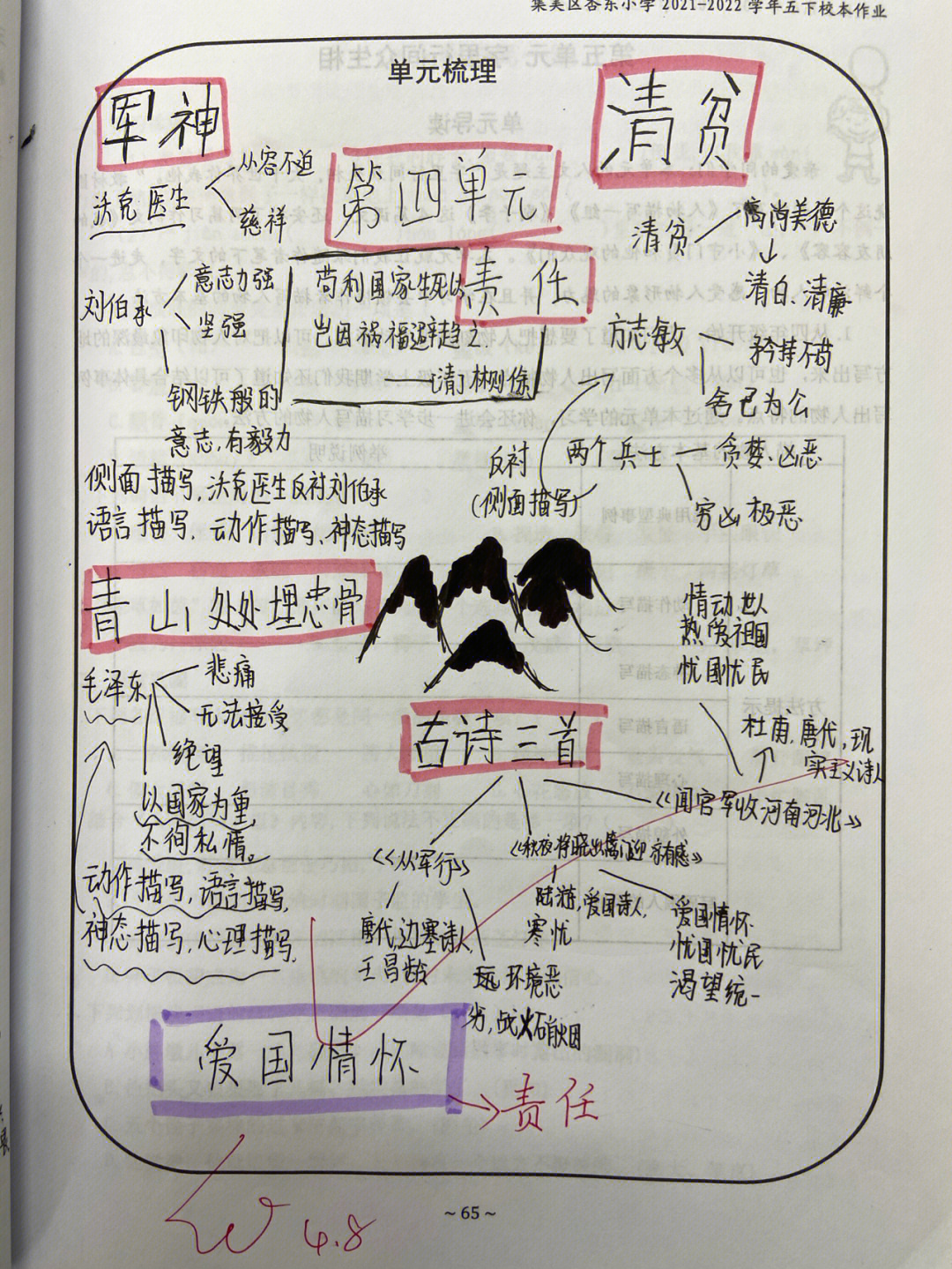 梅花魂课文思维导图图片