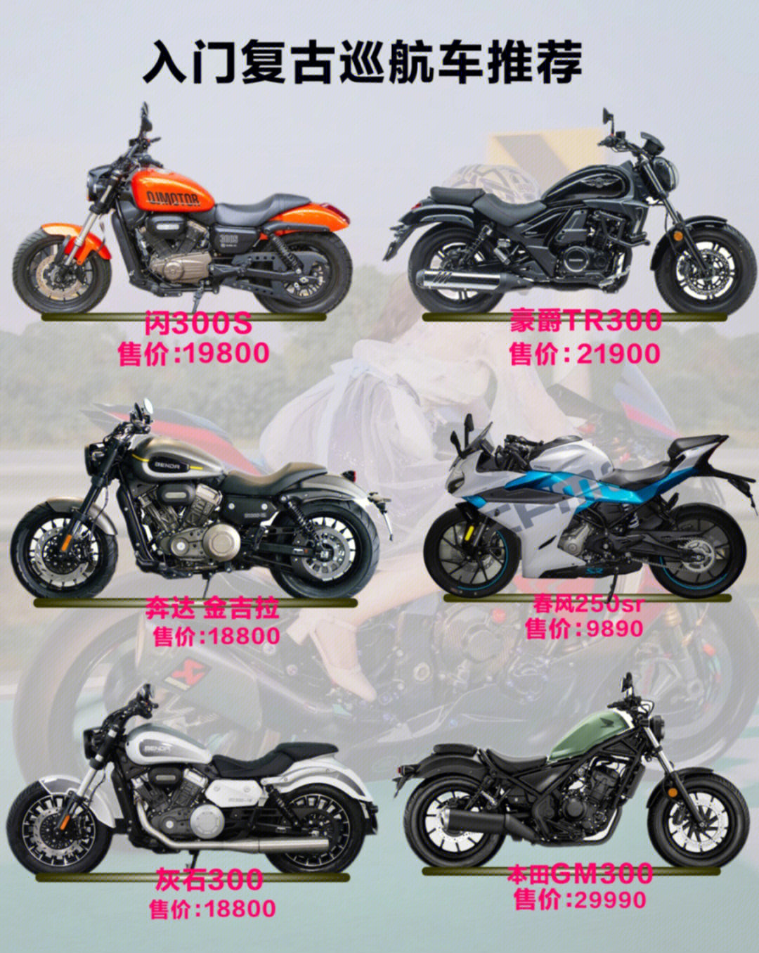 入门复古巡航推荐#春风250sr#闪300#金吉拉#灰石300#豪爵tr