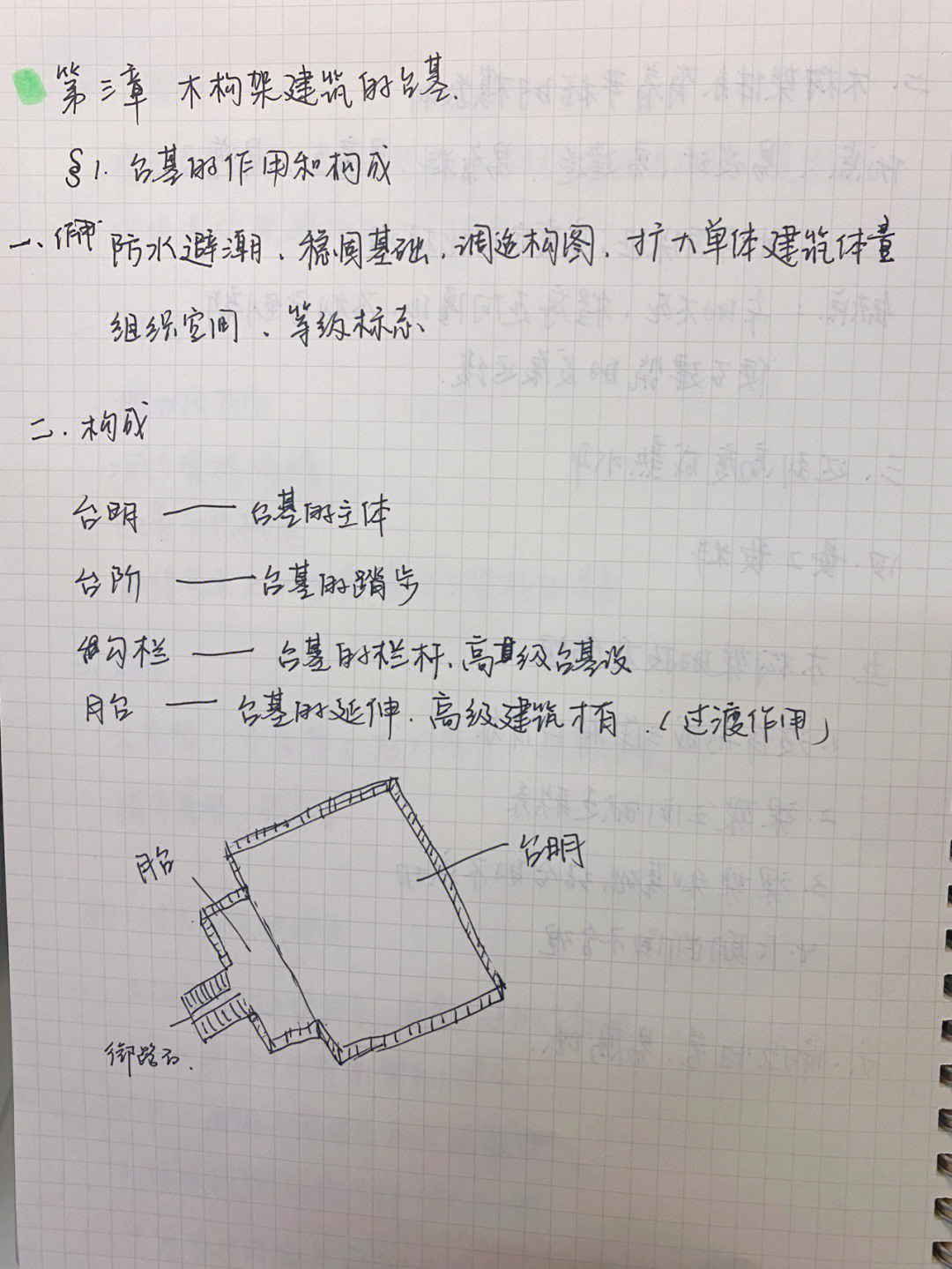 中国建筑史手写笔记图片
