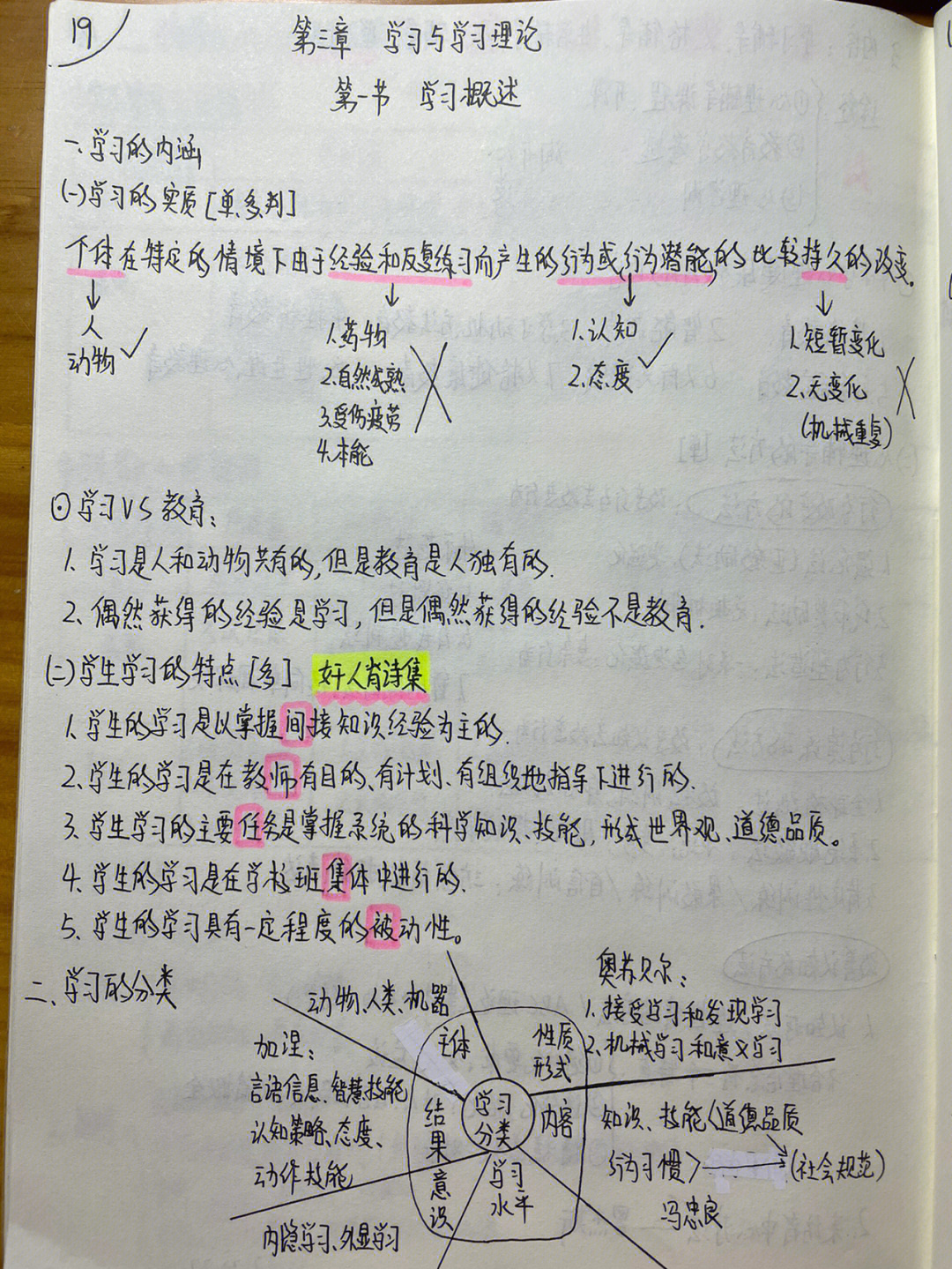 加涅年轻图图片