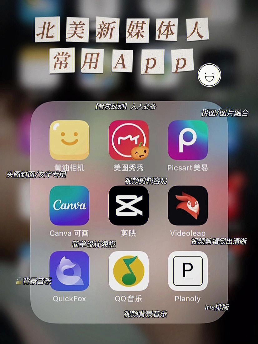 北美新媒体打工人常用app