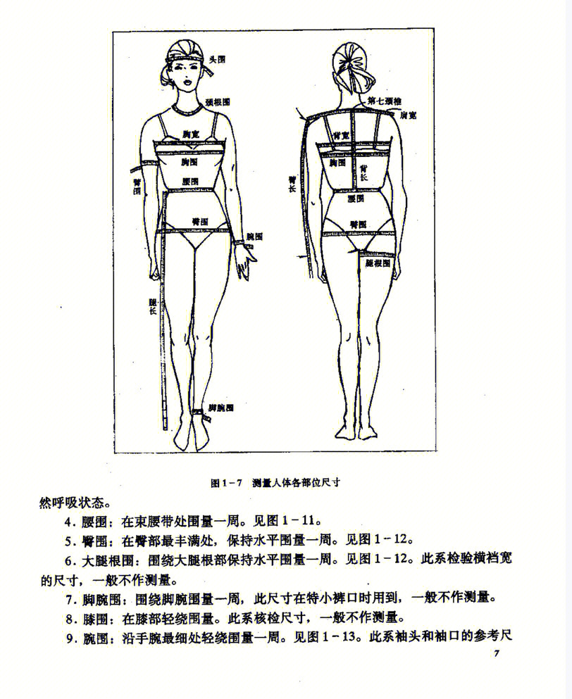 真人服装量体示意图图片