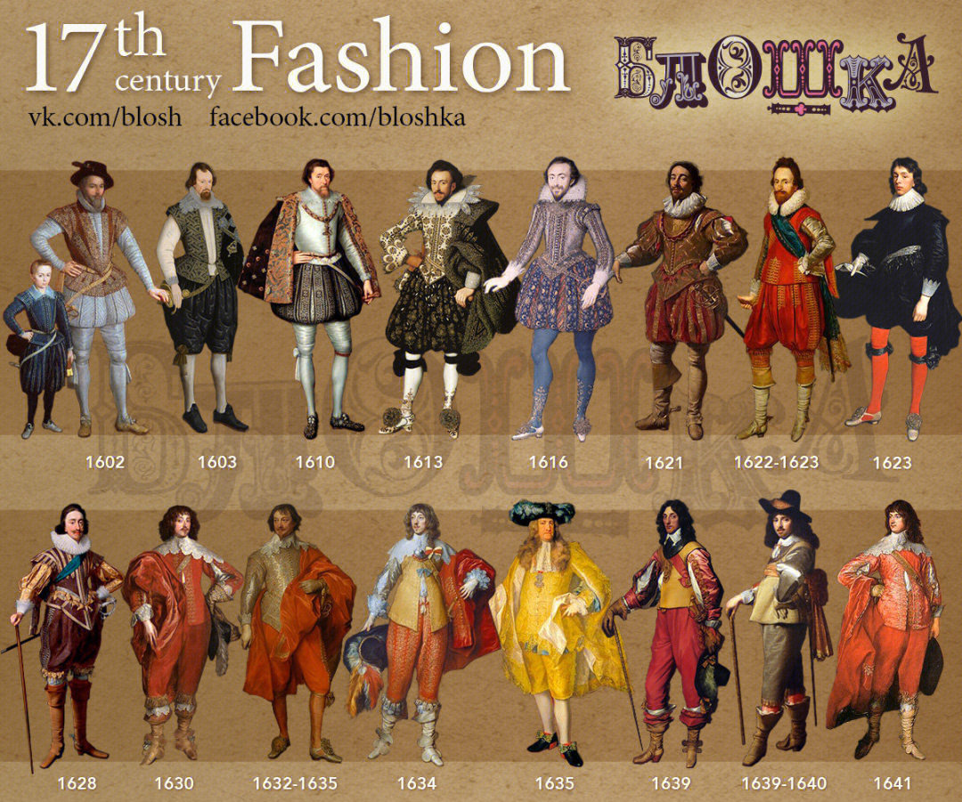 17世纪欧洲男性服装图片