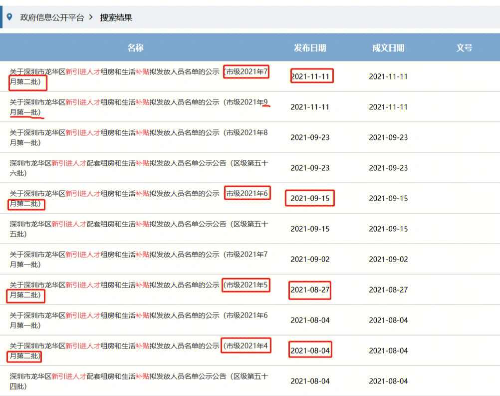 我悟了,图一是龙华人力资源局公示的截图