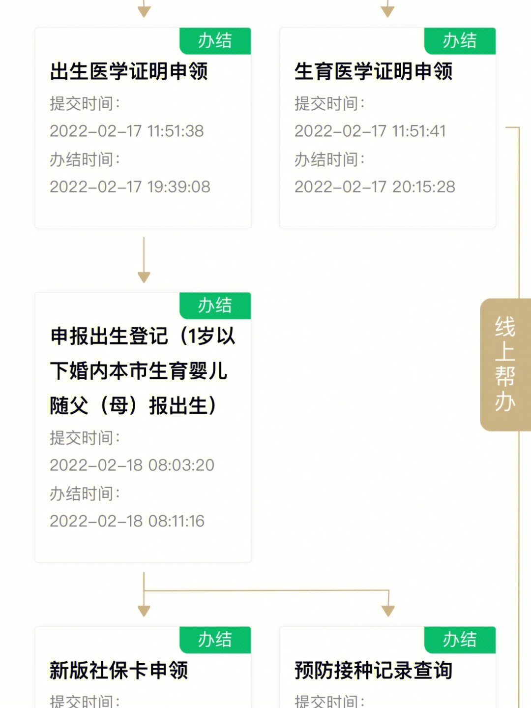 【碎碎念】随申办的出生一件事