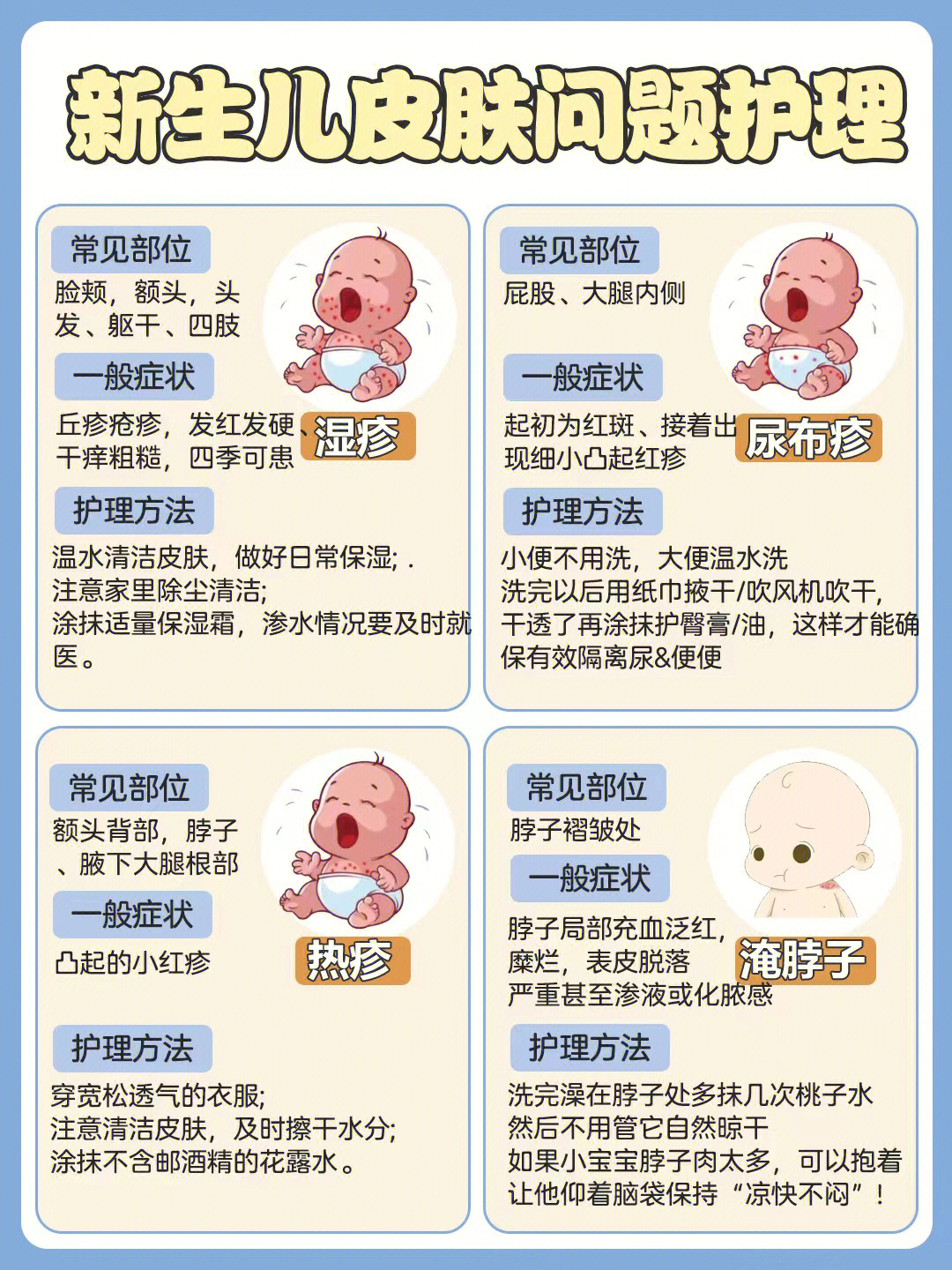 新生儿粟粒疹怎么治疗图片