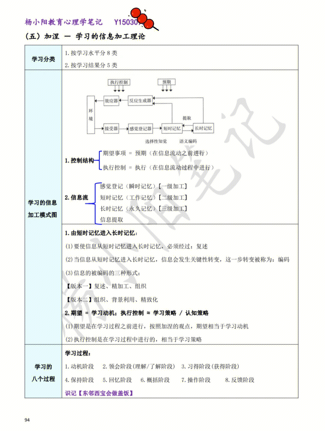 加涅年轻图图片