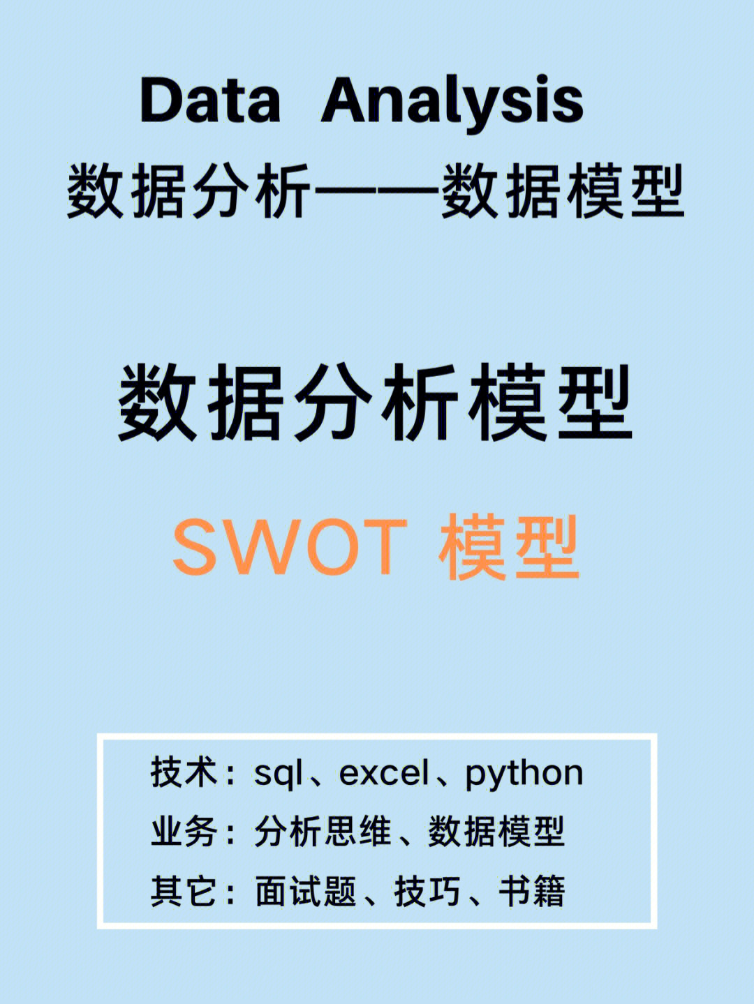 swot怎么读图片