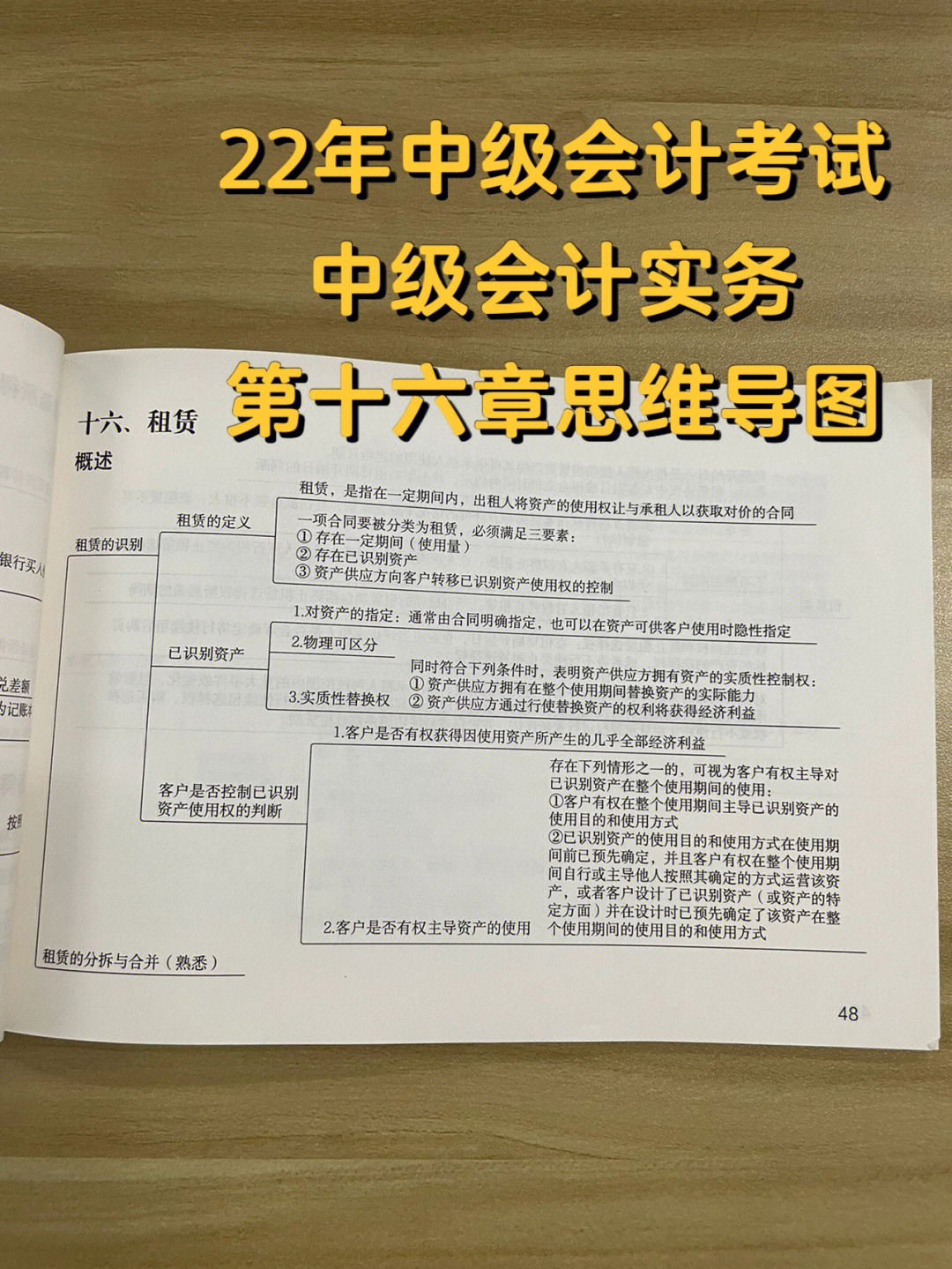 東奧中級會計視頻在線_中級會計東奧課程免費視頻_東奧會計在線中級職稱