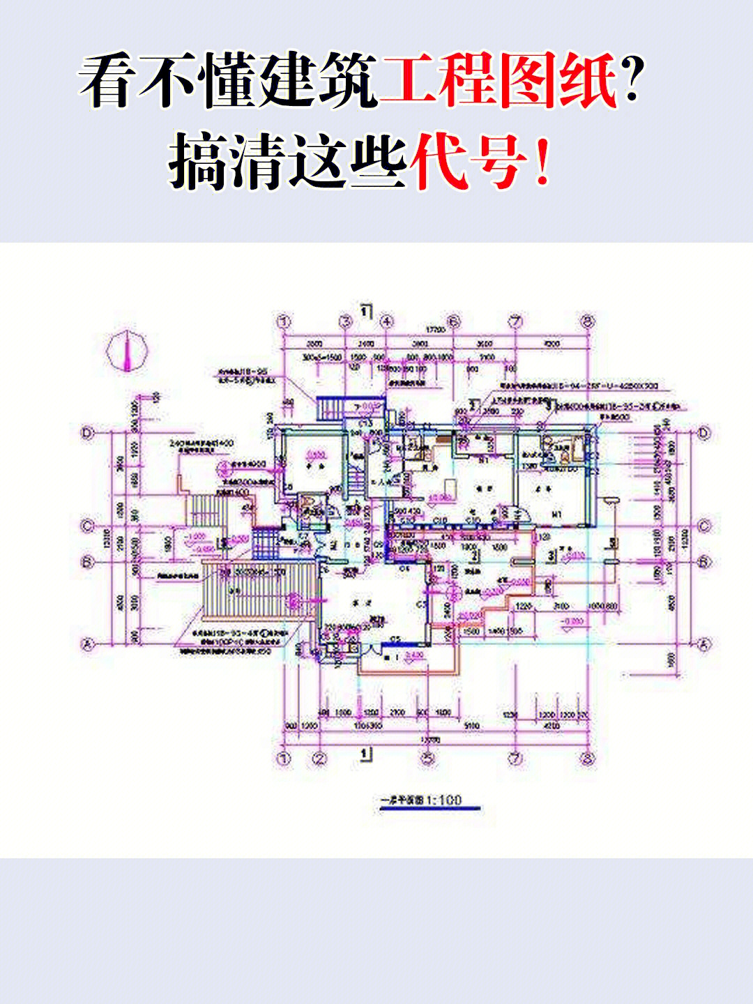 看不懂建筑工程图纸搞清这些代号