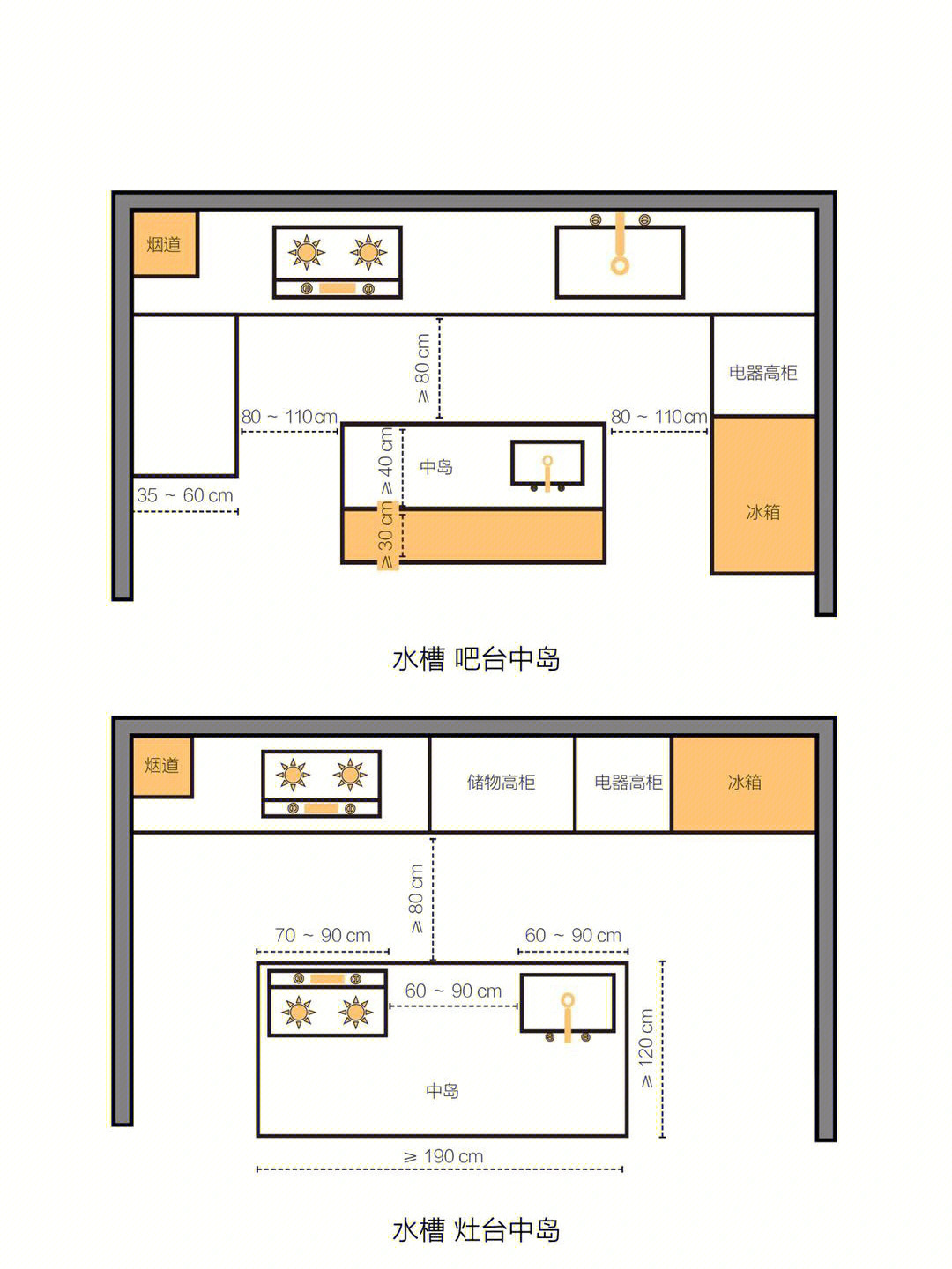 餐厅厨房平面图手绘图片