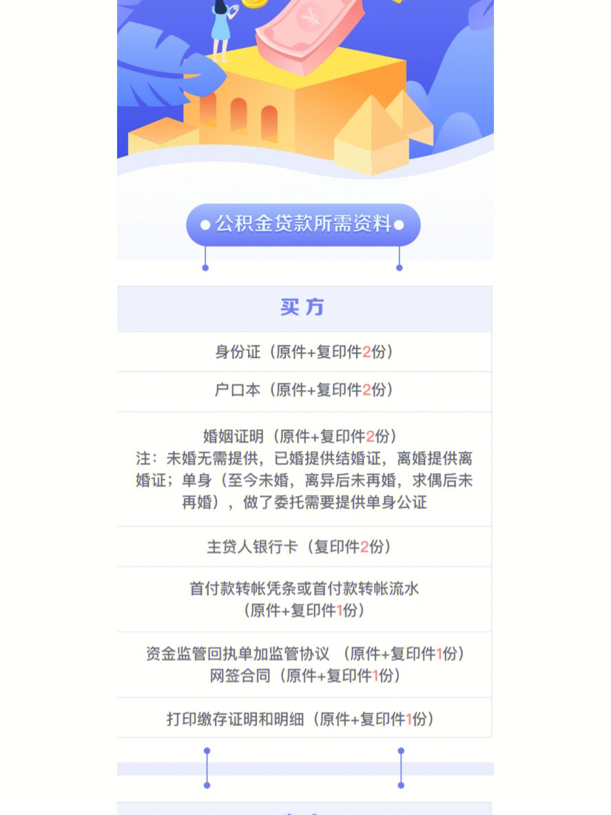 公积金贷款组合贷小知识