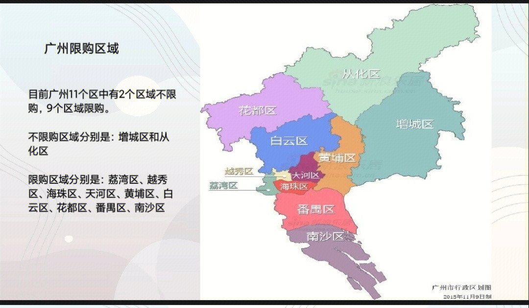 限购:在广州拥有限购区,限购区需要名额才能购房除去增城,从化两个区